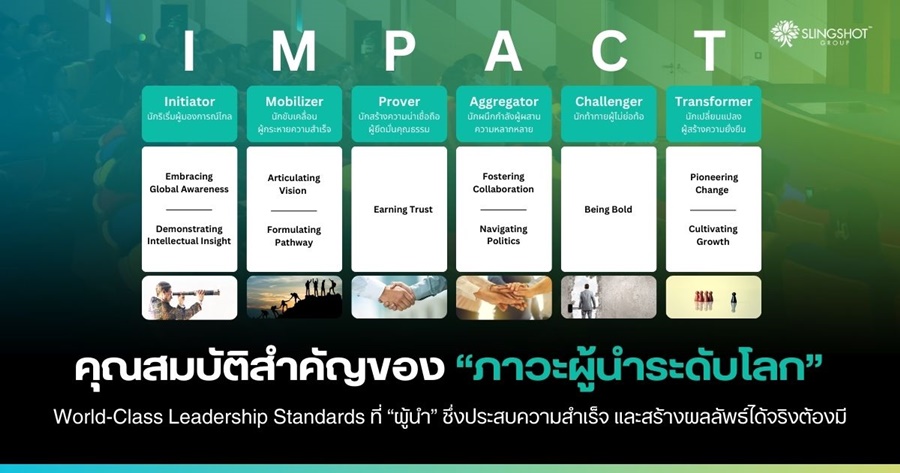 คุณสมบัติสำคัญของ “ภาวะผู้นำระดับโลก”