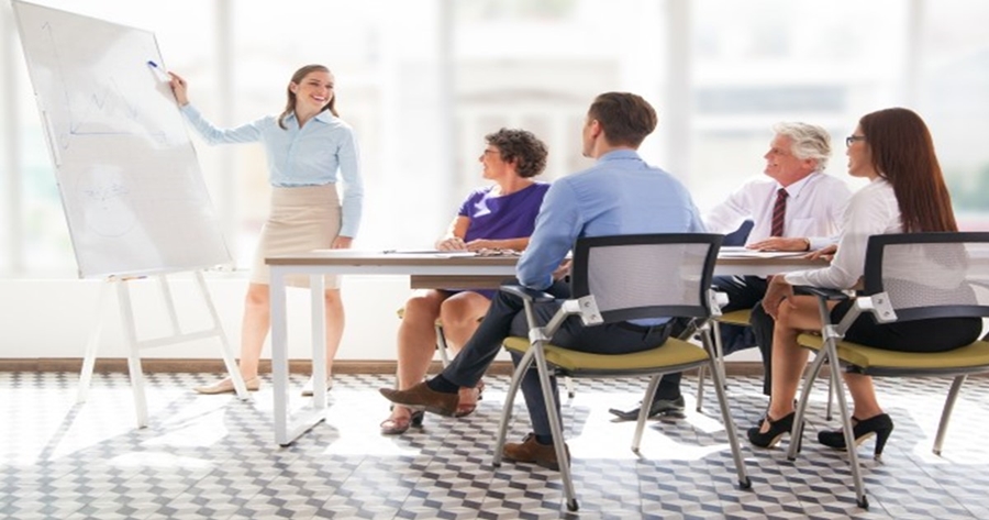 ความพร้อม 4 ระดับ