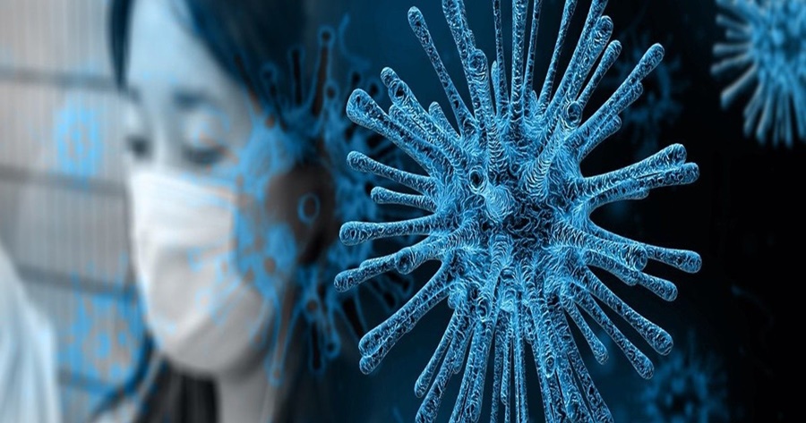 Leadership Readiness Survey